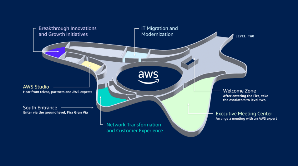 Missing alt text value